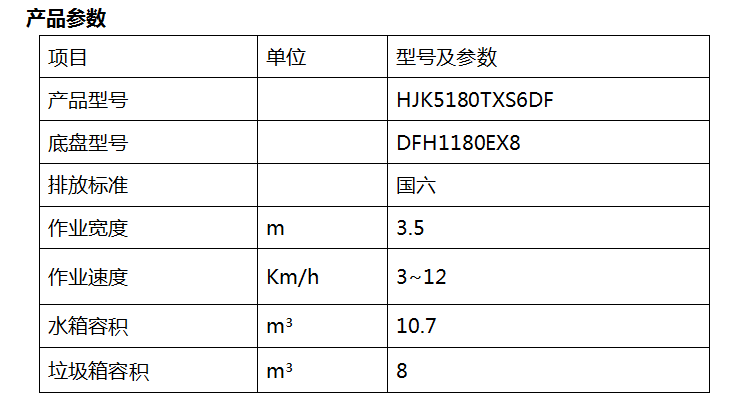 2、HJK5180TXS6DF型洗扫车.png